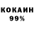Кетамин ketamine Sherbek Jomrodov